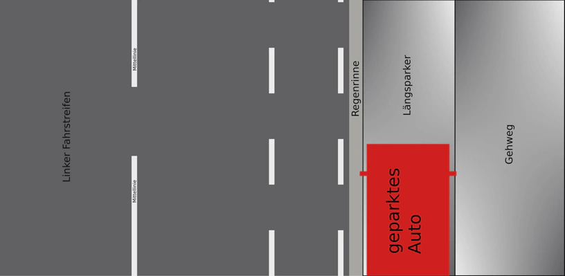 Querschnitt auf Höhe der Hausnummer 81 Querschnitt der rechten Straßenseite ohne Gehweg.
