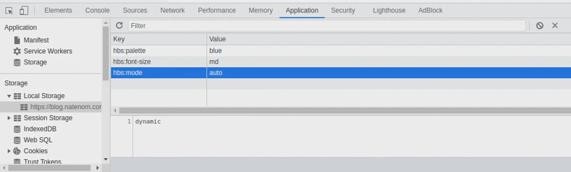 Inhalte des Local Storage im Chromium Browser