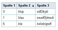 Beispieltabelle