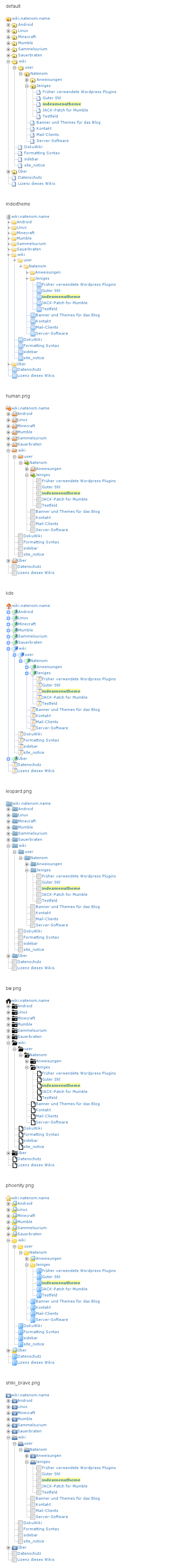 Indexmenu Themen für DokuWiki