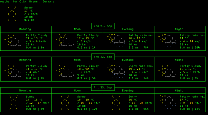 Wetterauskunft in der Shell bzw. im Terminal